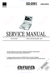 Aiwa XD-DW1 Service Manual