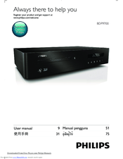 Philips Qdeo BDP9700 User Manual
