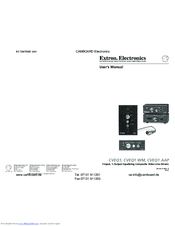 Extron electronics CVEQ1 WM User Manual