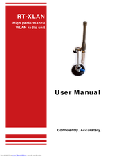OXTS RT-XLAN User Manual