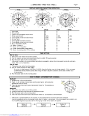 Tmi Products VK63 Operation Manual