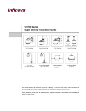 Infinova V1700 Series Installation Manual
