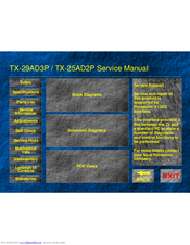 Panasonic TX-29AD3P Service Manual