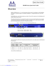 Mellanox Technologies BX4000 Series Quick Start Manual