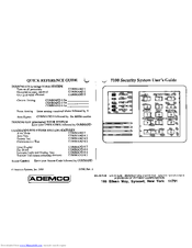 Detection Systems 7100 Quick Reference Manual