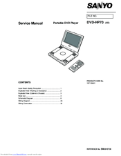 Sanyo DVD-HP70 Service Manual