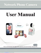 Linux Skypecam series User Manual