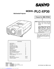 Sanyo PLC-XP30 User Manual