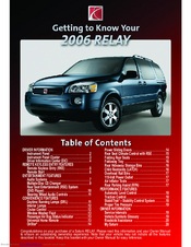 Pontiac 2006 Relay Getting To Know Manual