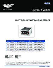 Vollrath Cayenne CBL90242 Operator's Manual