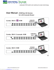 Crystal Image KVM-S8-2-16-2 User Manual