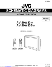 Jvc AV-29W33/T Schematic Diagrams