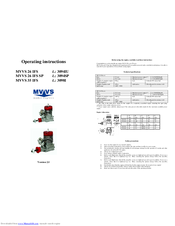 Mvvs MVVS 26 IFS Operating Instructions