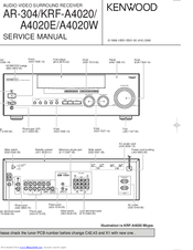 Kenwood A4020E Service Manual