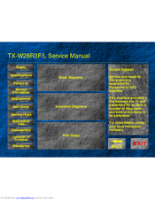 Panasonic TX-W28R3F/L Service Manual