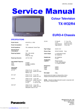 Panasonic TX-W32R4 Service Manual