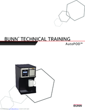 Bunn AutoPOD Technical Training Manual