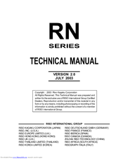 Riso RP-255 Technical Manual