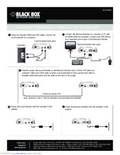 Black Box ServSwitch ACU2500A User Manual