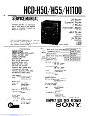 Sony HCD-H50 Service Manual