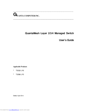 Quanta Computer QuantaMesh User Manual