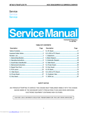 AOC LC32W053 Service Manual