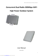 ALCON A300n series User Manual