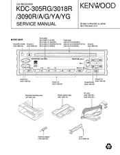 Kenwood KDC-3090YG Service Manual