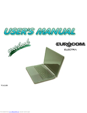 EUROCOM ELECTRA User Manual