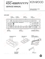 Kenwood KDC-4590Y Service Manual