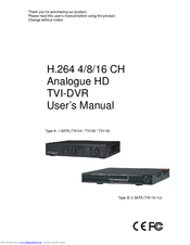 Okina TVI-16-1U User Manual