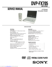 Sony RMT-D163A Service Manual