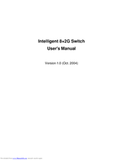 FXC FXC3009 User Manual