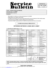 Suzuki VL1500K7 Service Bulletin