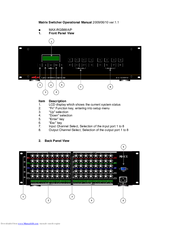 Abtus MAX-RGB88A/P Operation Manual