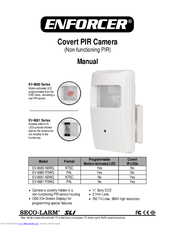 ENFORCER EV-6681-P3WQ User Manual