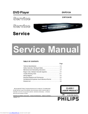 Philips DVP3124/55 Service Manual
