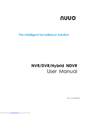 NUUO SCB-IP-P04 User Manual