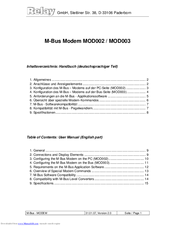 Relay MOD002 User Manual