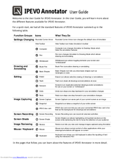 IPEVO Annotator User Manual