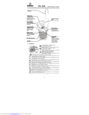 BRONDI FX -318 Instruction Manual