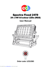 Ledj LEDJ280 User Manual