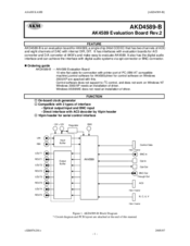 AKM AKD4589-B User Manual