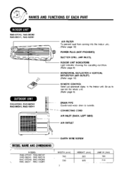 Hitachi RAS-07CH2 Operation Manual