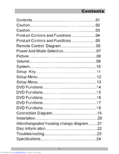 Planet Audio P12.1ES User Manual