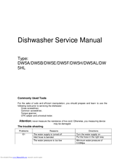 Jocel DW5E Service Manual