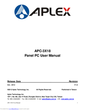 Aplex APC-3X18 User Manual