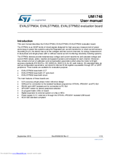 ST EVALSTPM32 User Manual