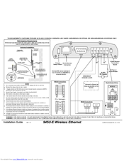 ELPRO 945U-E Installation Manual