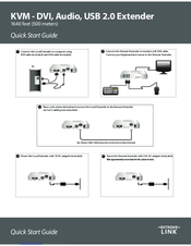Icron EL3500 Quick Start Manual